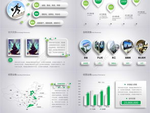 免費(fèi)下載公司產(chǎn)品宣傳PPT模板——高效助力企業(yè)推廣與總結(jié)