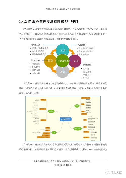 景區(qū)場(chǎng)館娛樂設(shè)施運(yùn)維服務(wù)體系建設(shè)咨詢實(shí)施方案（PDF目錄大綱版 121頁(yè)）